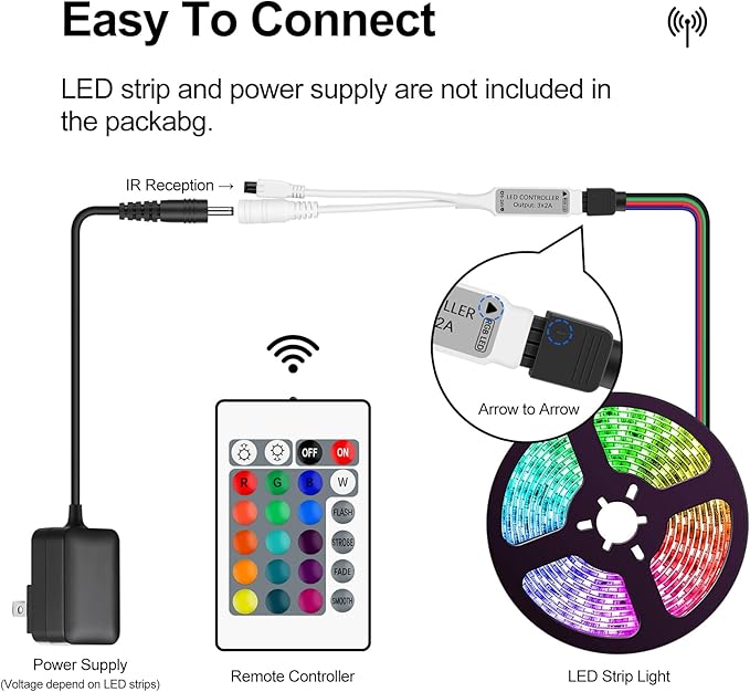 RGB Remote Controller, 24 Key IR Wireless Remote Control - Image 2