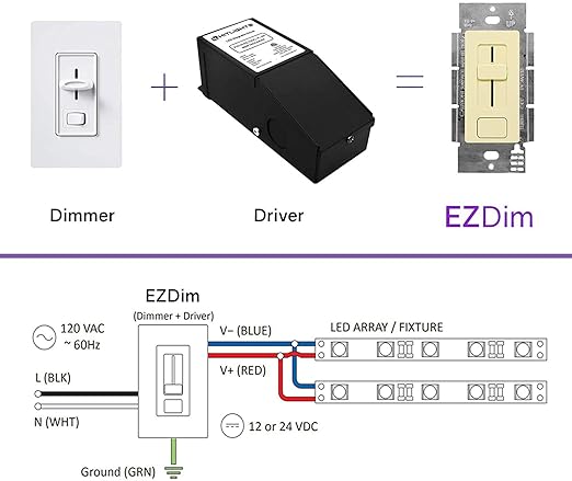 HitLights Dimmable Driver and Dimmer Switch Single Integrated Unit, EZDim 120V - Image 2