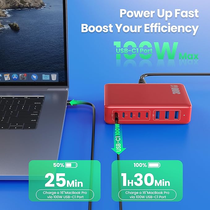 USB C Charger 300W USB C Charger Block, 8-Ports GaN IV Fast Charging Station Hub - Image 6