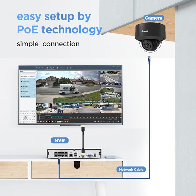 PANOOB 4K 8 Channel 8MP PoE Security System, Human Detection, 24/7 Audio - Image 2