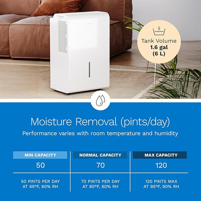 hOmeLabs Dehumidifier for Home, Basements - Image 6