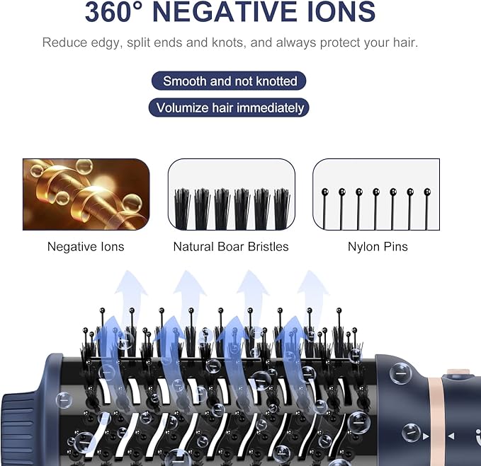 Hair Dryer Brush Set, IG INGLAM 4 in 1 Blowout Brush, Negative Ion Detachable - Image 5