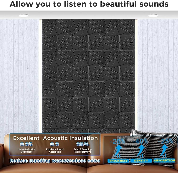 BSHEAD 16 Pack Large Fold Soundproof Wall Panels, 1.2lb/ft³ High Density - Image 3