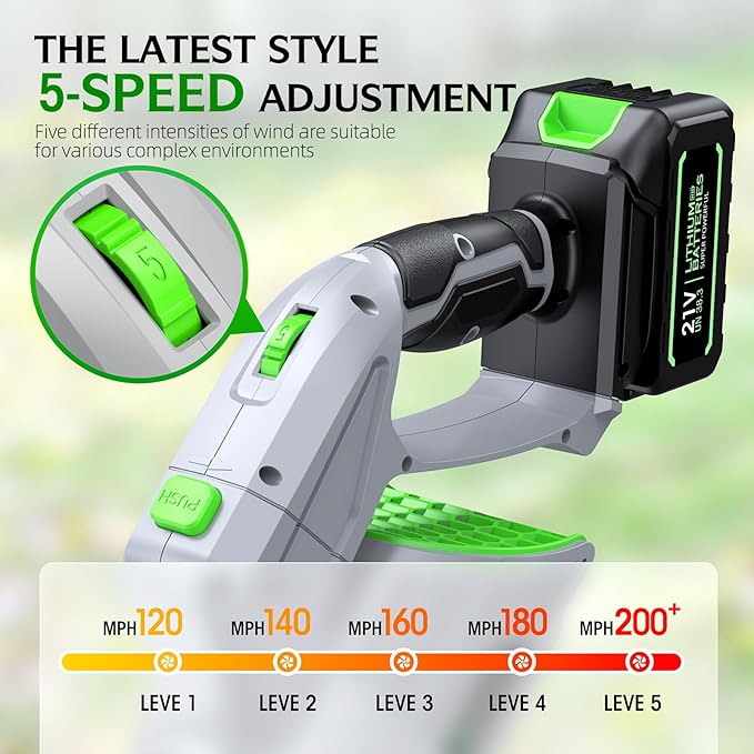 Comchoi Electric Leaf Blower Cordless, 680 CFM 5 Speed Mode, 2 Batteries & - Image 3