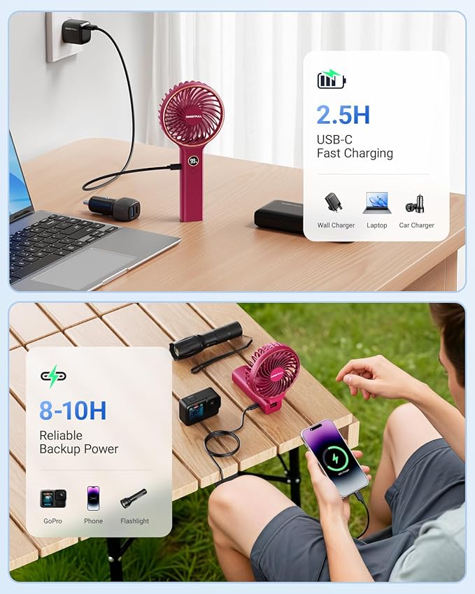 SWEETFULL Handheld Portable Fan, 5000mAh Rechargeable Battery, 6 Speed Wind - Image 6