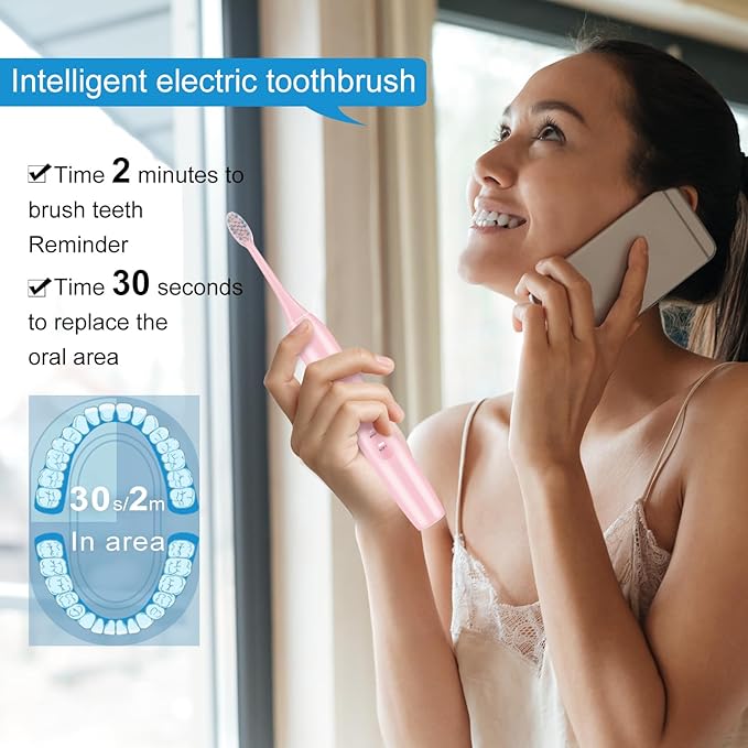kingheroes Electric Toothbrush Set, Comes - Image 4