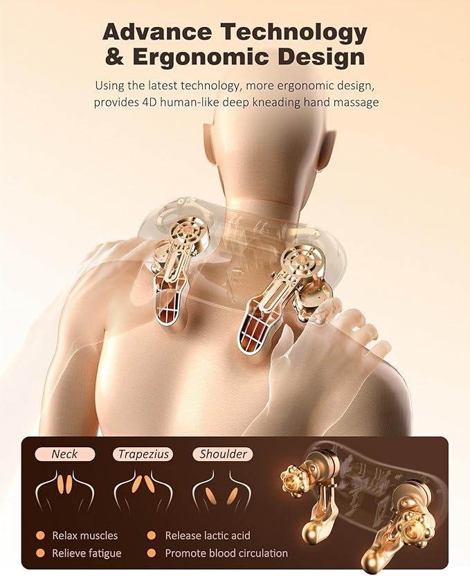 Neck and Shoulder Massager - Image 6