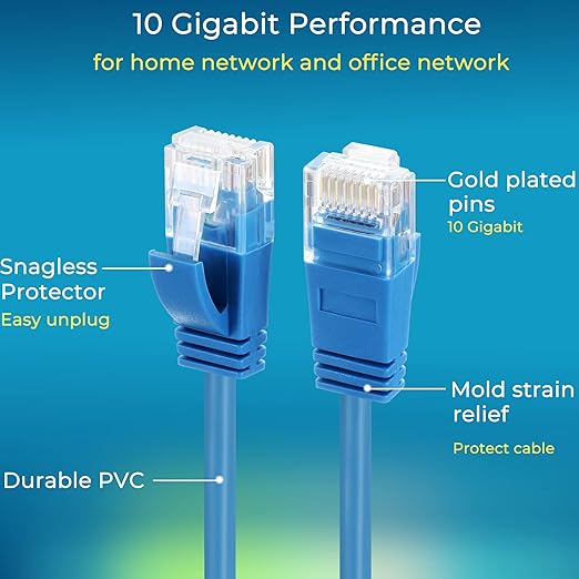 Rapink Patch Cables Cat6a 7ft Slim, Cat6a Ethernet Patch Cable 10G Support - Image 8