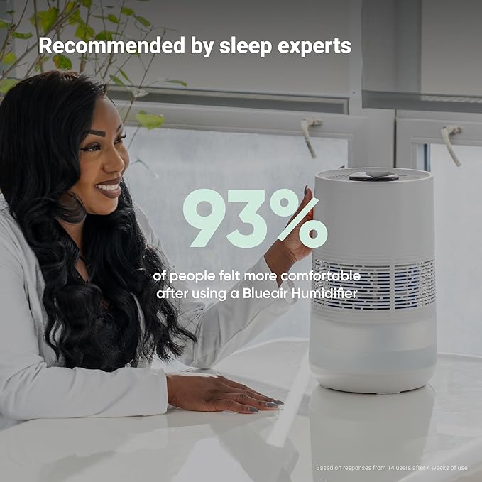 BLUEAIR Premium Smart Humidifier - Image 6