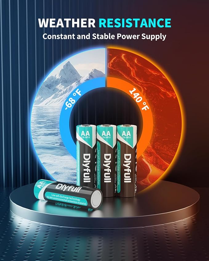 Rechargeable AA Batteries with Charger, Dlyfull 8 Pack of 2800mAh High Capacity - Image 7