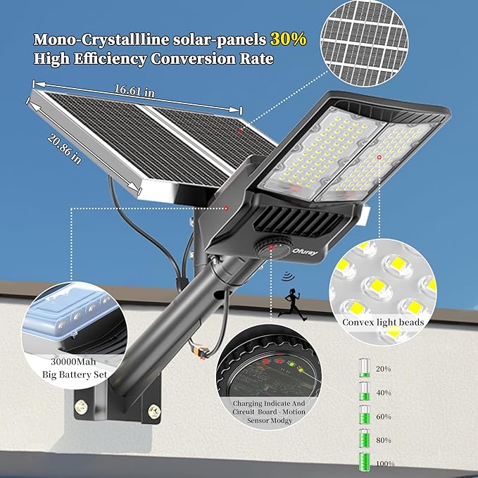 Ofuray Of-7000W Solar Street Lights Outdoor, 500000lm Solar Security Flood - Image 2