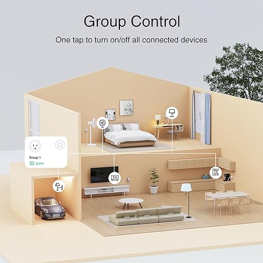 GHome Smart Plug, WiFi Smart Plugs Work - Image 6