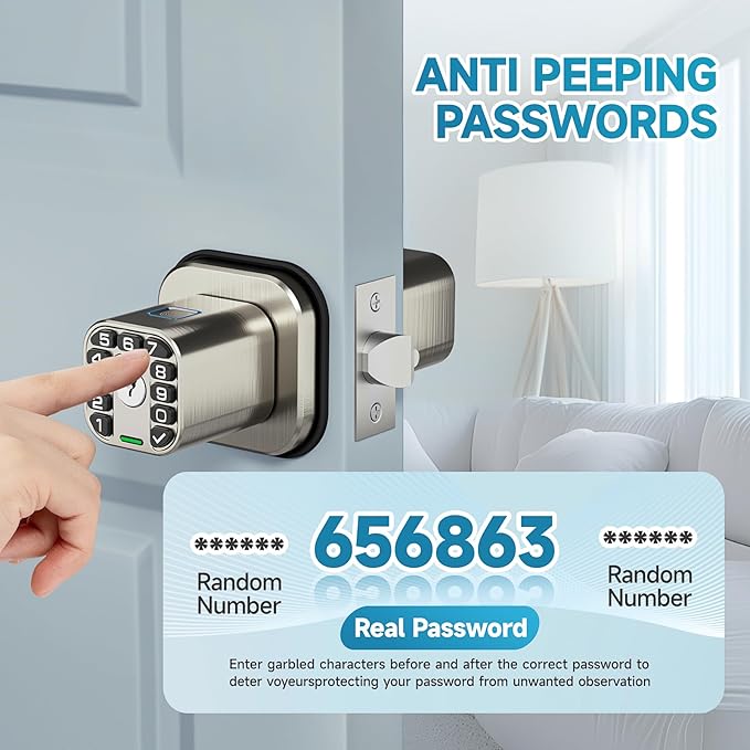 Richelock Fingerprint Door knob, Smart Biometric Door Lock - Image 7