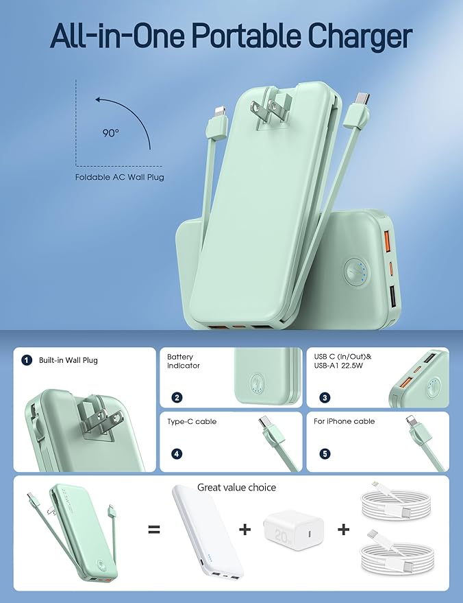 Nusyddy 22.5W Super Fast Charging Portable Charger - Image 2