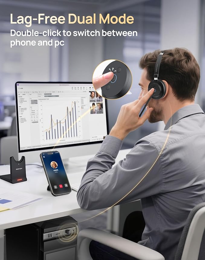 Wireless Headset with Mic for Work-Bluetooth Over Ear Headphones with Microphone - Image 2