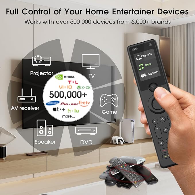 SofaBaton X1S Universal Remote Control - Image 2