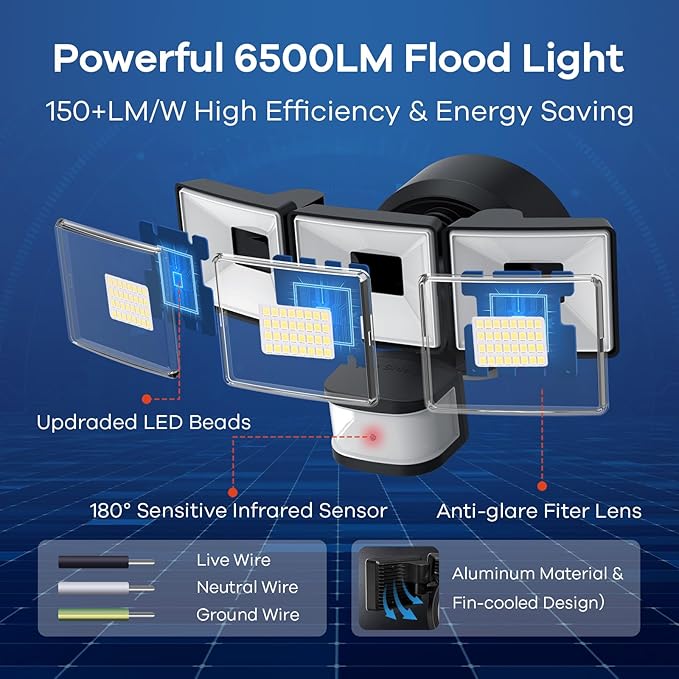 OREiN Motion Sensor Outdoor Flood Light 42W 6500LM, Super Bright LED Security - Image 3