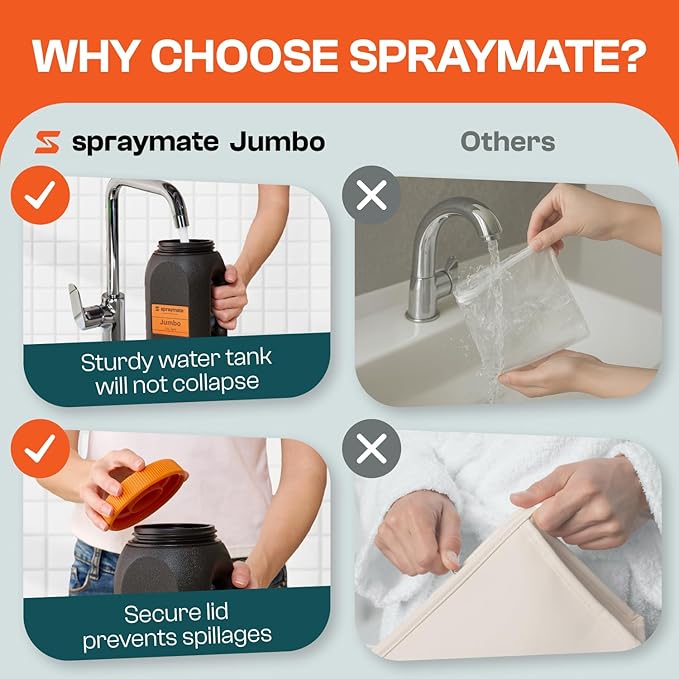 Portable Bidet for Travel – Electric High Pressure Rechargeable Bidet for Women - Image 6