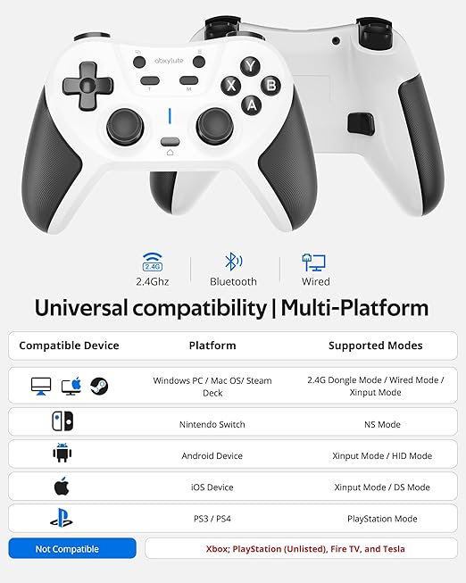 abxylute C5P Wireless Gaming Controller - Image 2