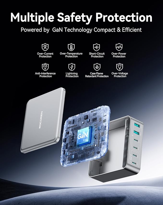 270W USB C Charger Block, Rocoren 6 Port Multi USB-C Charging Station, 100W PD - Image 5