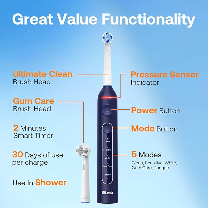 Bitvae R2 Rotating Travel Electric Toothbrush, 8 Professional Brush Heads - Image 4