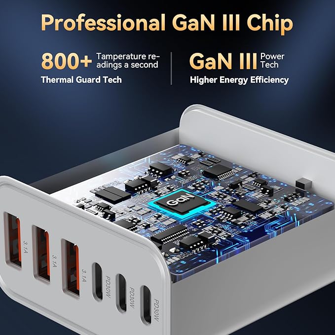 USB C Charger Fast Charging Block, iPhone USB C Charger Blocks 65W Multi Port - Image 5