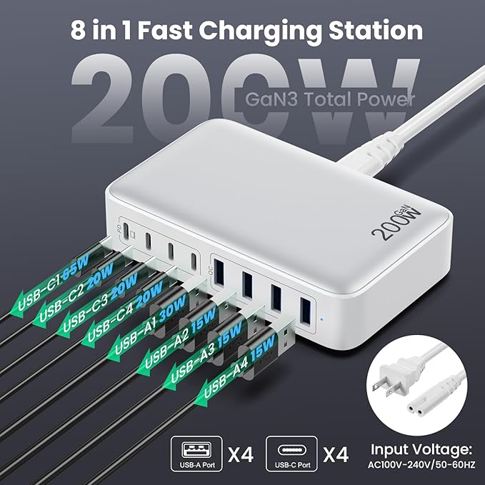 USB C Charger 200W USB C Charger Block, Upgraded GaN III 8-Port Fast Charging - Image 2