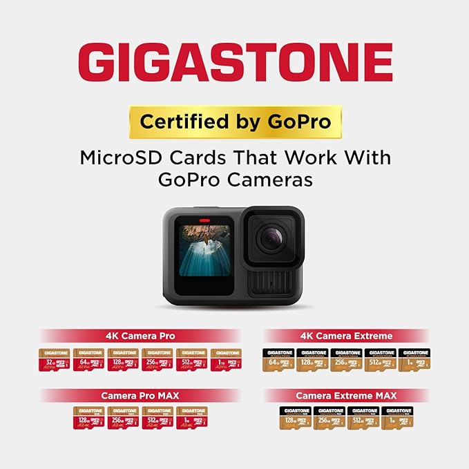 【5-Years Data Recovery】 GIGASTONE 1TB Micro SD Card, 4K Camera Pro, R/W up to - Image 6