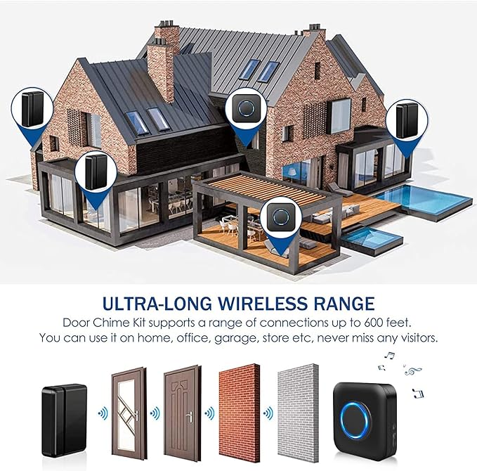 Door Chime Bistee Wireless Door Chimes When Door Open Entry Alarm 600FT Range - Image 4