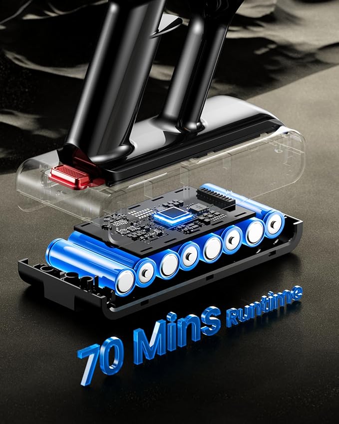 Kermoky Cordless Vacuum Cleaner, 650W 55KPA 70Mins Vacuum Cleaners - Image 3