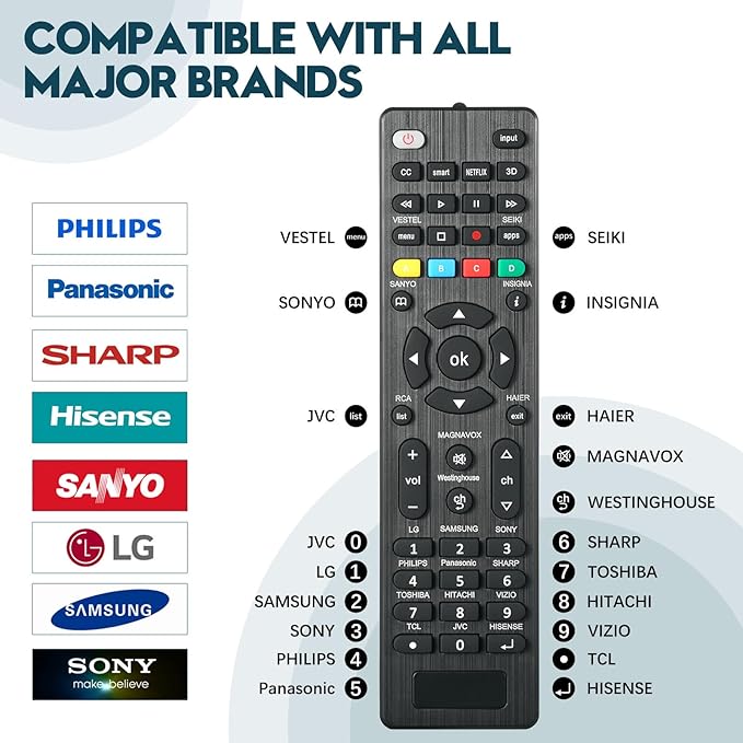 Paquete de 2:Universal TV Remote Control is Suitable - Image 6