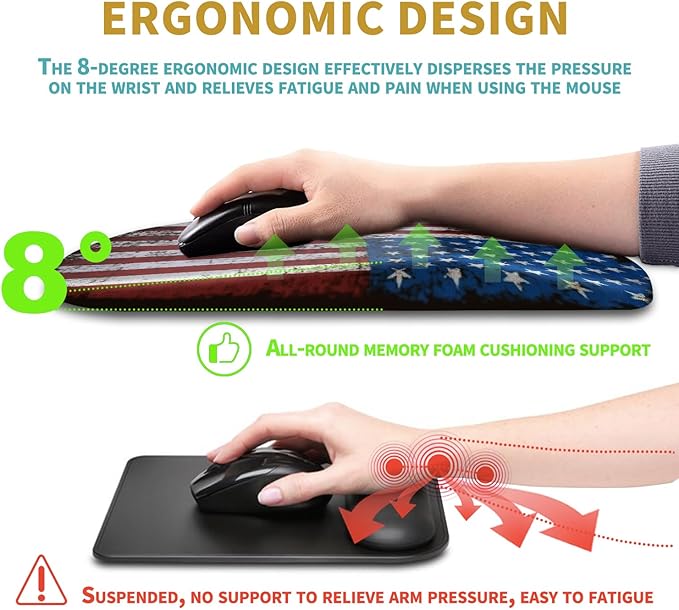 Hokafenle Ergonomic Mouse Pad Wrist Support - Image 5