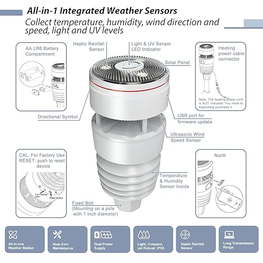 Ecowitt WS90 7-in-1 Weather Sensor, Outdoor Temperature/Humidity/Rain - Image 2