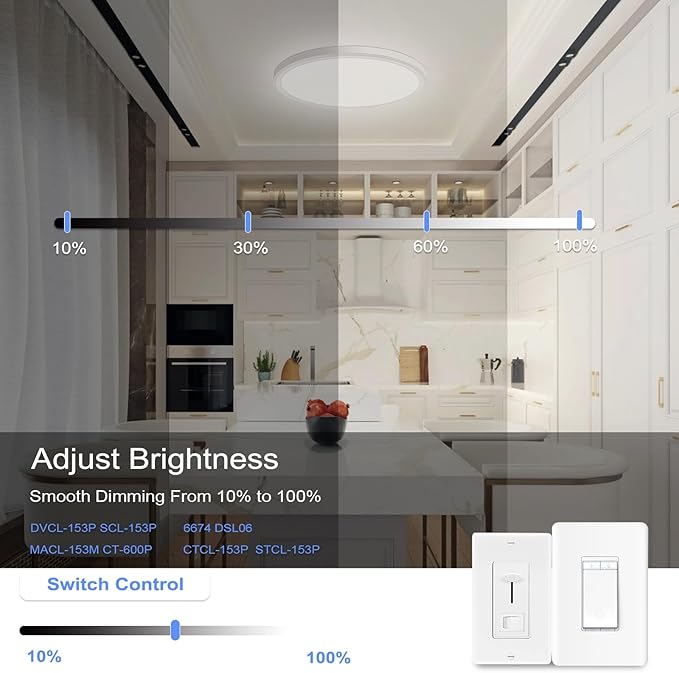 hunhun 16 Inch Dimmable LED Flush Mount Ceiling Light 4800LM Round Light - Image 3