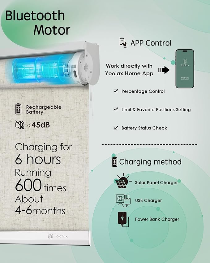 Yoolax Motorized Blinds App Control, Light Filtering Motorized Shades - Image 4