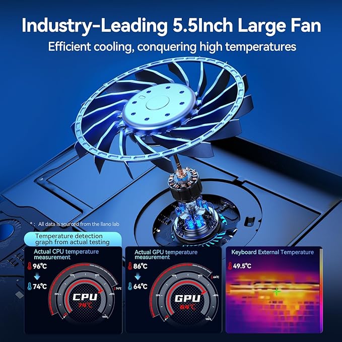 llano V12 RGB Laptop Cooling Pad, Gaming Laptop Cooler - Image 2