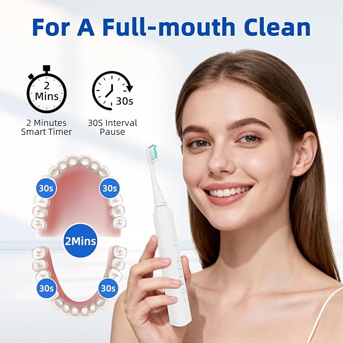 SEIGA Sonic Electric Toothbrush - Image 6
