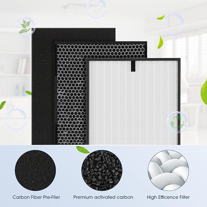 3000 Air Replacement Filters, Compatible - Image 5