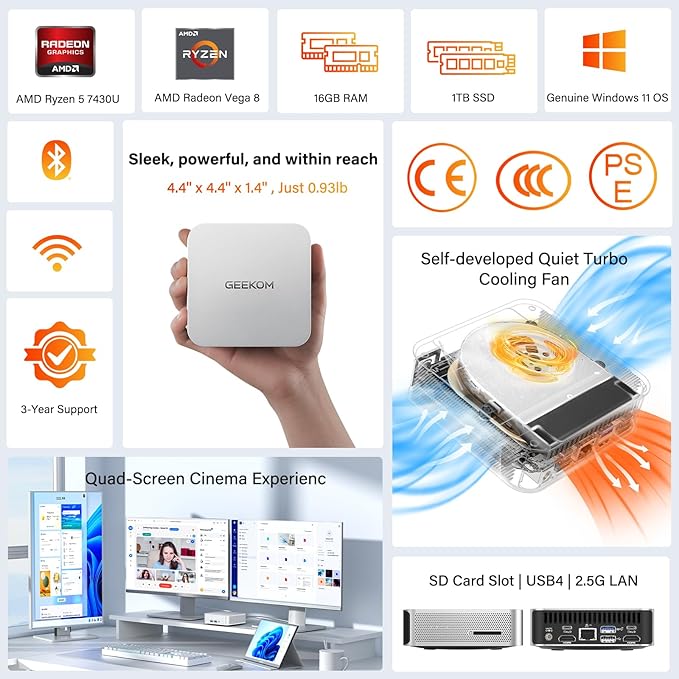 GEEKOM A5 Pro Mini PC with AMD Ryzen 5 7430U, 16GB DDR4 RAM, 1TB NVMe SSD - Image 2