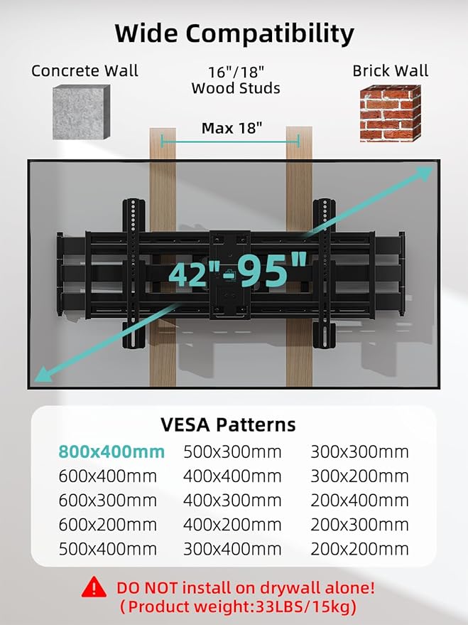 HCMOUNTING Heavy Duty TV Wall Mount - Image 2