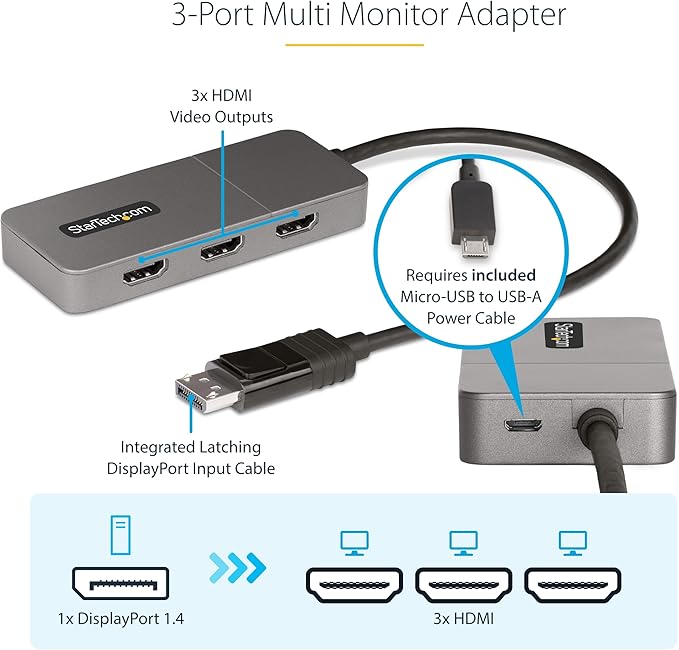 StarTech.com 3-Port MST Hub - Image 3