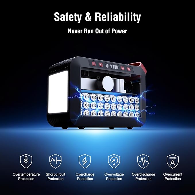 MARBERO 237Wh Solar Generator - Image 9