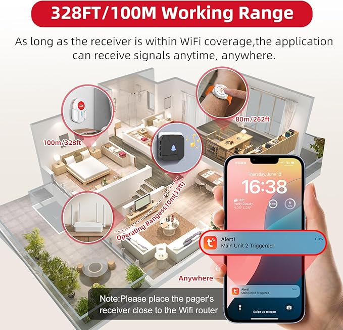 CallToU Wi-Fi Wireless Caregiver Pager Call Button - Image 5