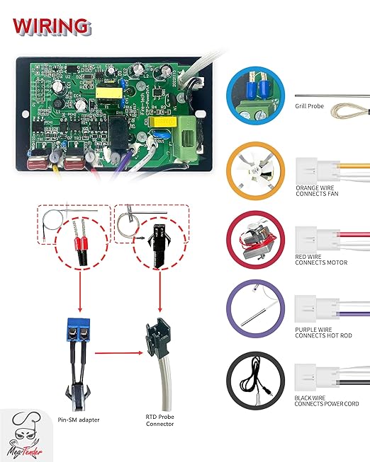 Universal PID Enhanced Grill Temperature Control Panel Replacement - Image 9