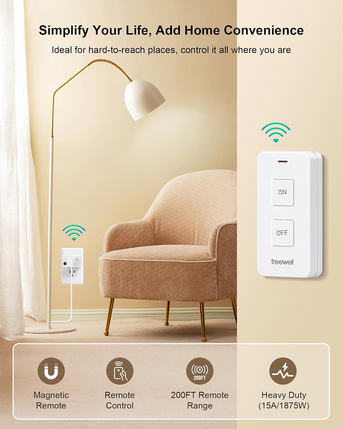 Remote Control Outlet with Portable Magnetic Switch | 200FT Long Range Wireless On Off Switch, Mini Outlet Plug, 15A/1875W, for Lamps/Lights, ETL & FCC listed, Pre-Programmed