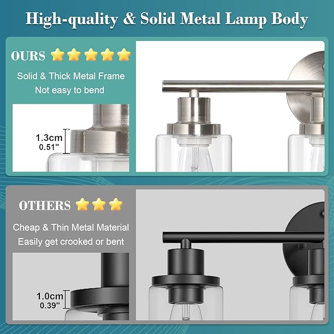 Unicozin 3 Light Vanity Lights, Brushed Nickel Wall Sconce Light - Image 3