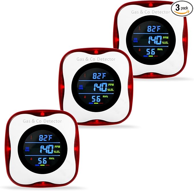 3 Packs Combination Gas & Carbon Monoxide Detectors, Plug in Carbon Monoxide by HembisenSafetyProducts