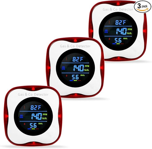 3 Packs Combination Gas & Carbon Monoxide Detectors, Plug in Carbon Monoxide by HembisenSafetyProducts
