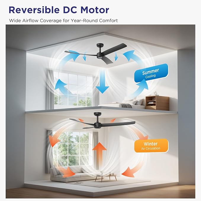 ocioc 52 Inch Ceiling Fans - Image 4