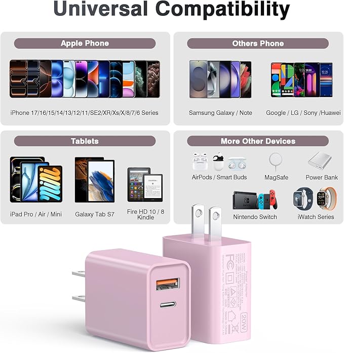 LCGENS USB C Wall Charger Block 20W, Galaxy S25/24 - Image 3